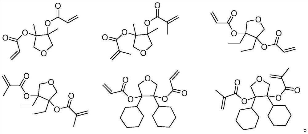 Degradable photoresist resin monomer synthesized from furandione and synthesis method thereof