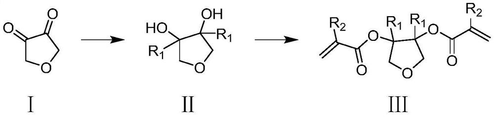 Degradable photoresist resin monomer synthesized from furandione and synthesis method thereof