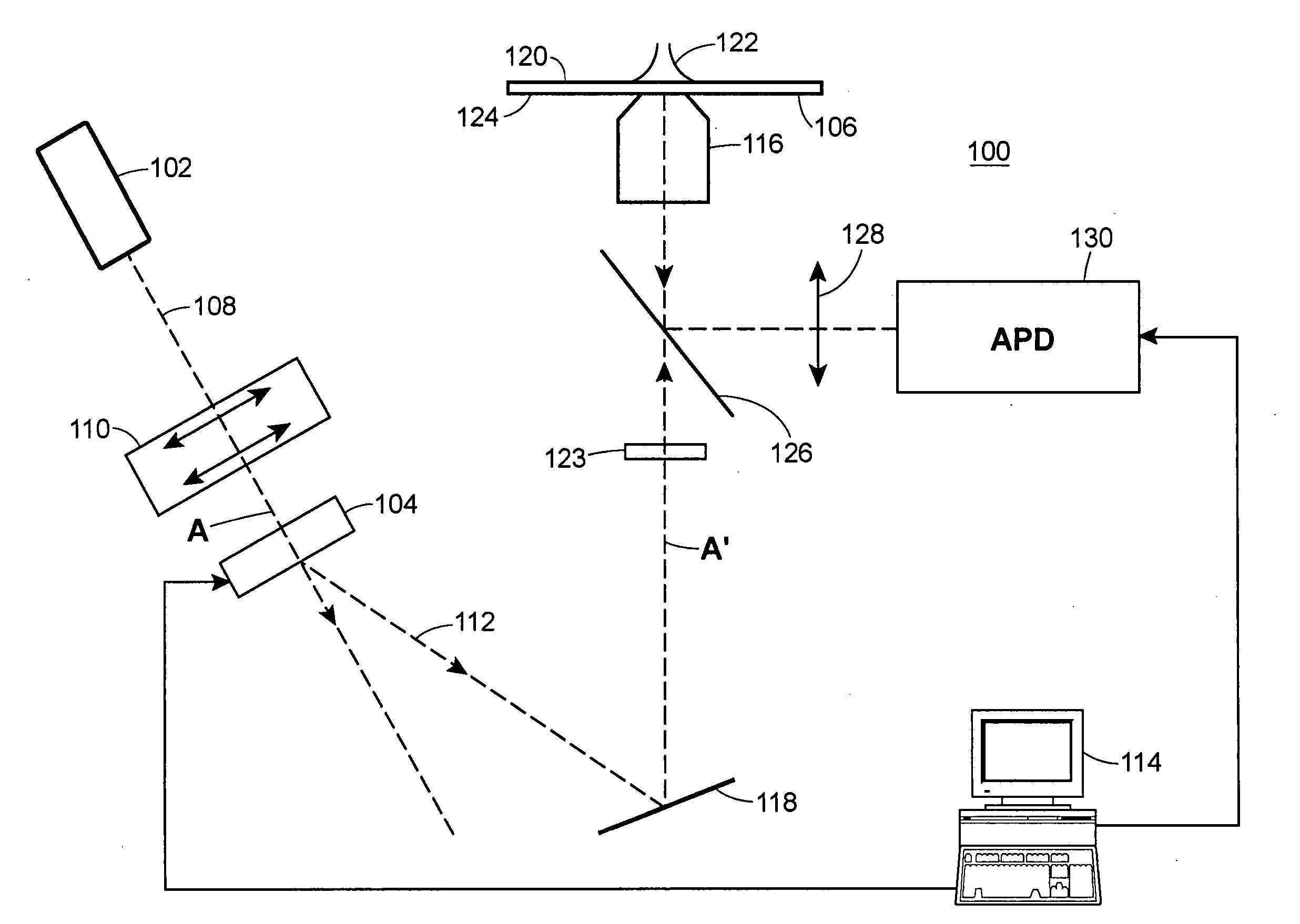 Total internal reflection fluorescence apparatus