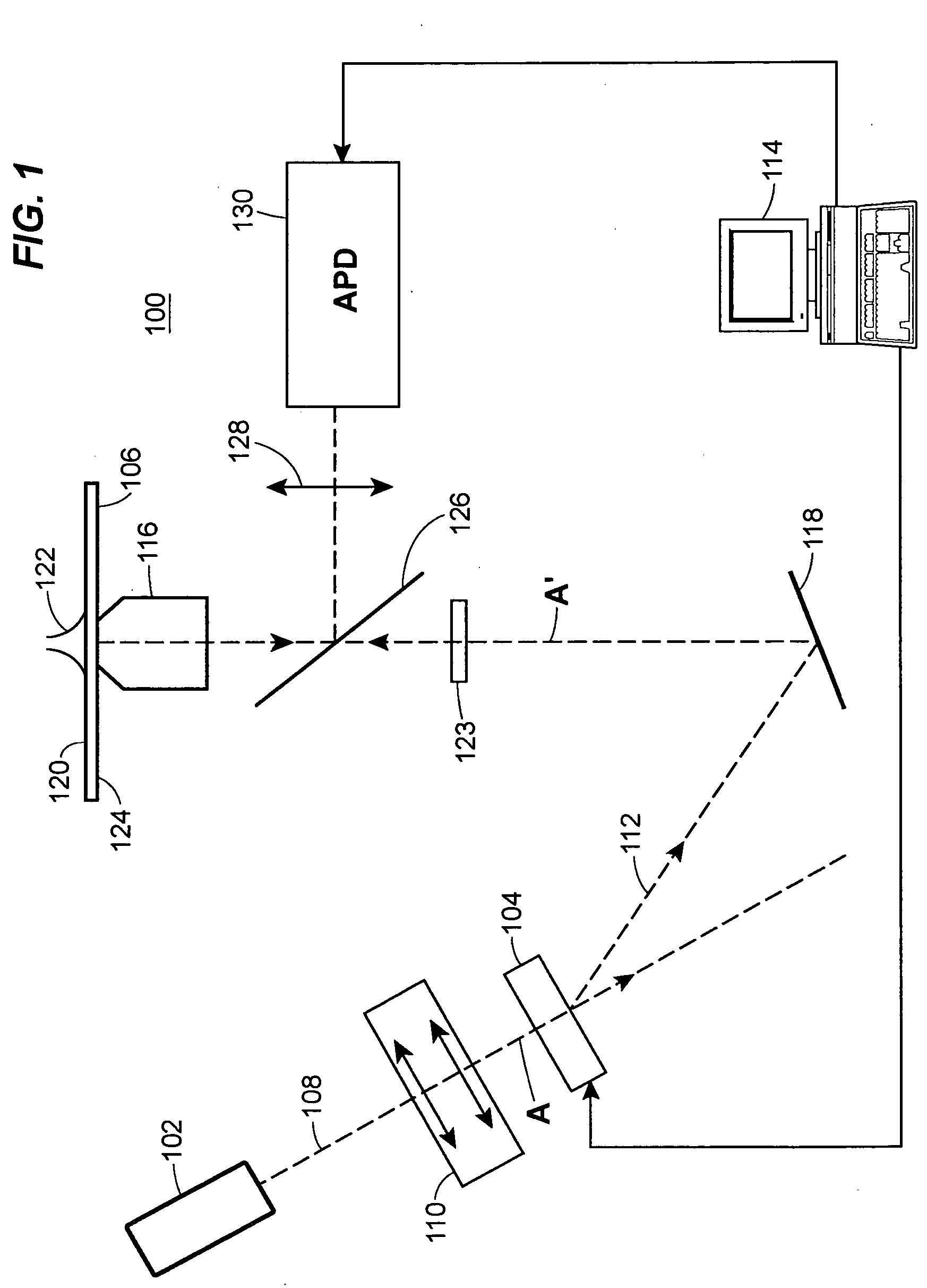 Total internal reflection fluorescence apparatus