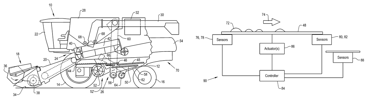 System and method of controlling a cleaning sieve in an agricultural harvester