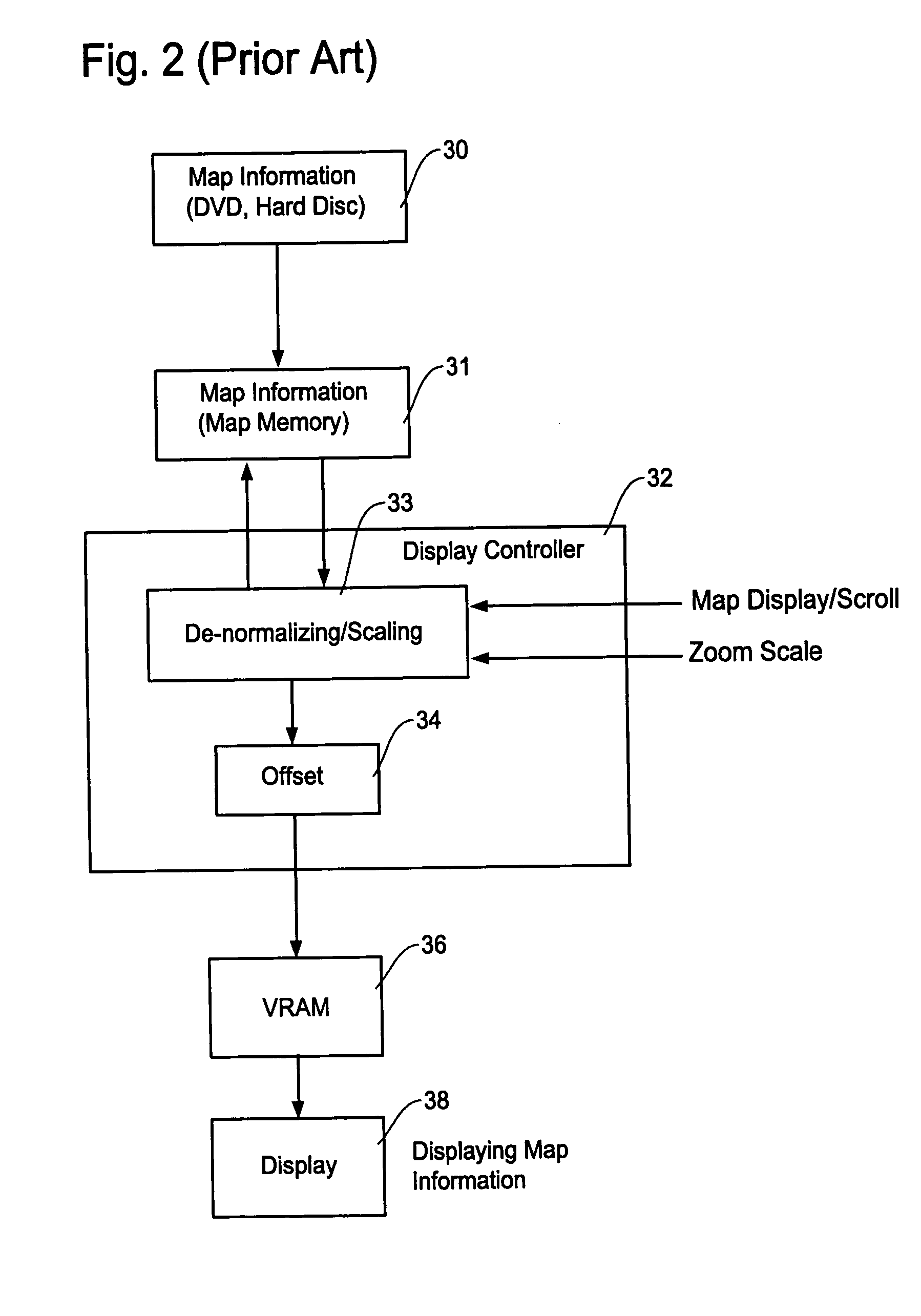 Display method and apparatus for navigation system