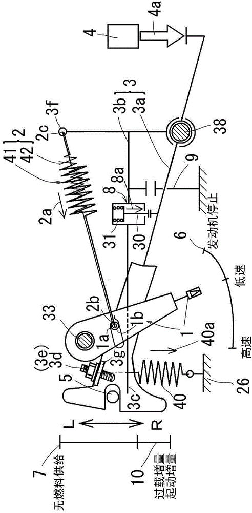 Speed Control Device Of Engine