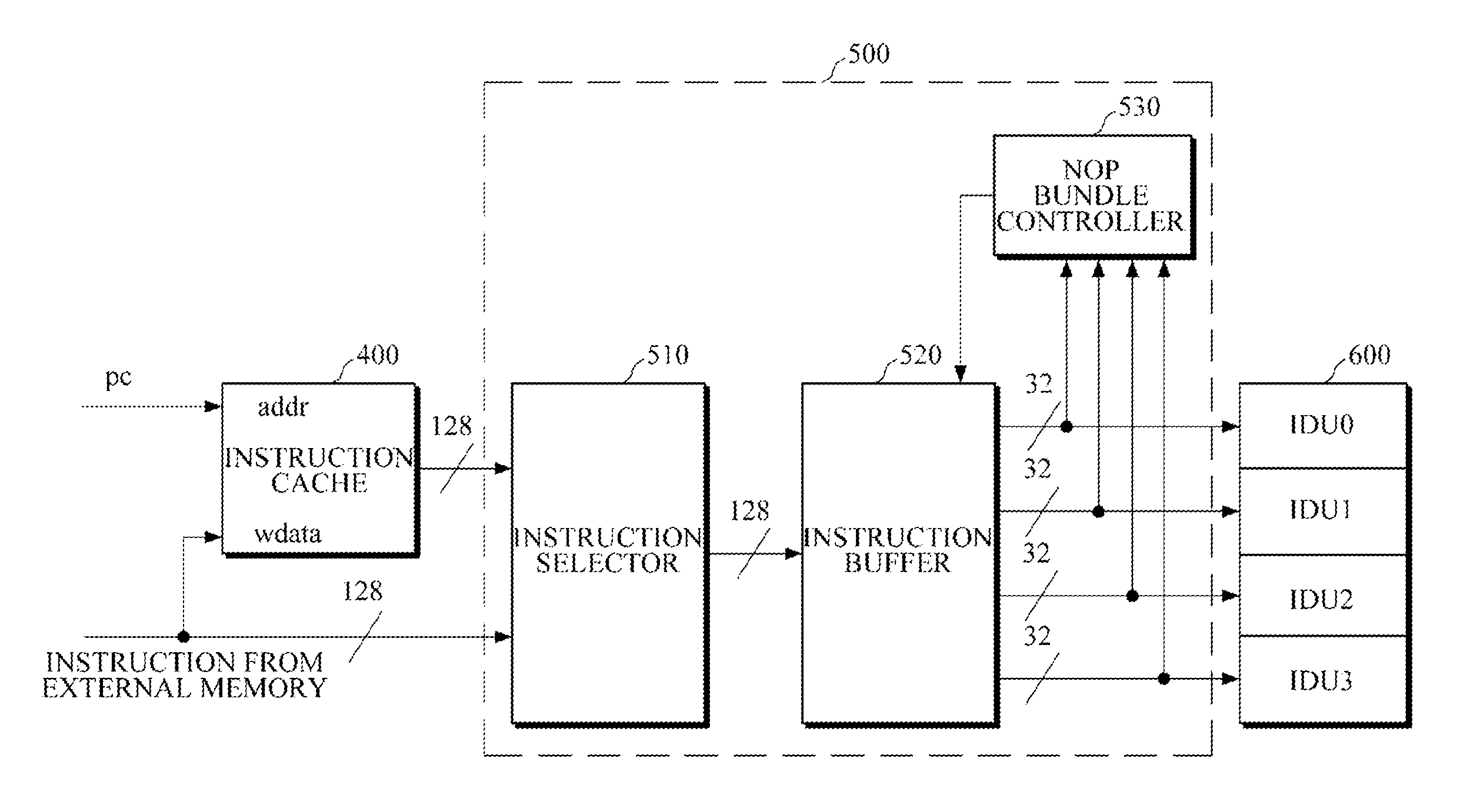 Apparatus and method for compressing instruction for vliw processor, and apparatus and method for fetching instruction