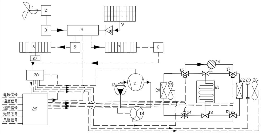 Heat pump air conditioner control method and device, electronic equipment, storage medium, vehicle