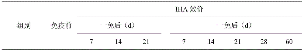 Transfer factor and application thereof