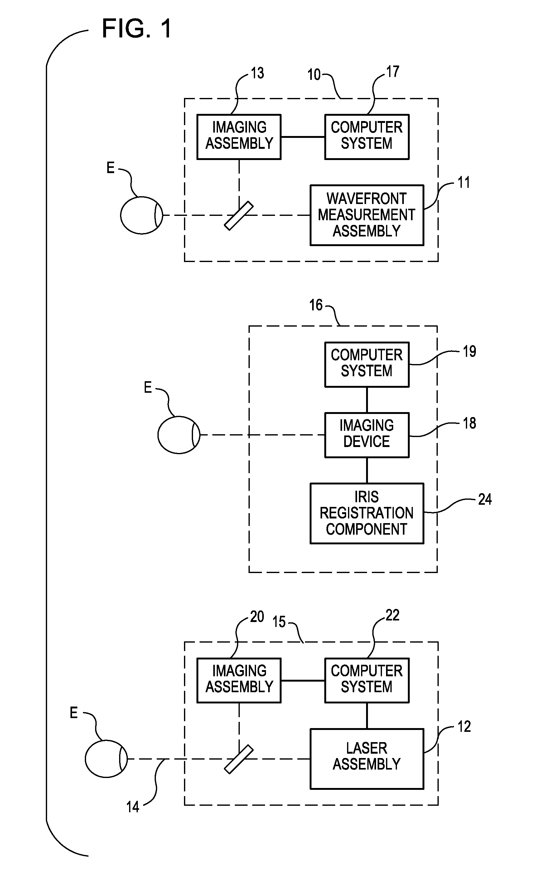 Method for registering multiple data sets