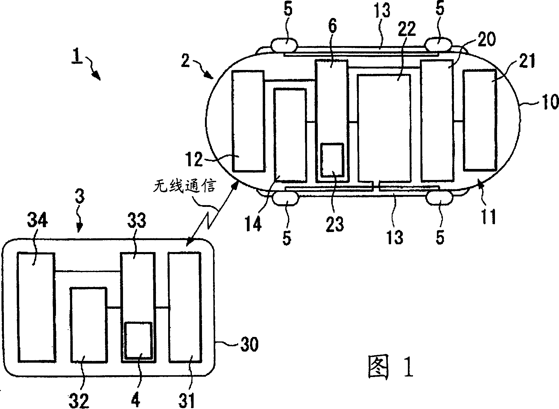 Capsule type medical device system and capsule type medical device