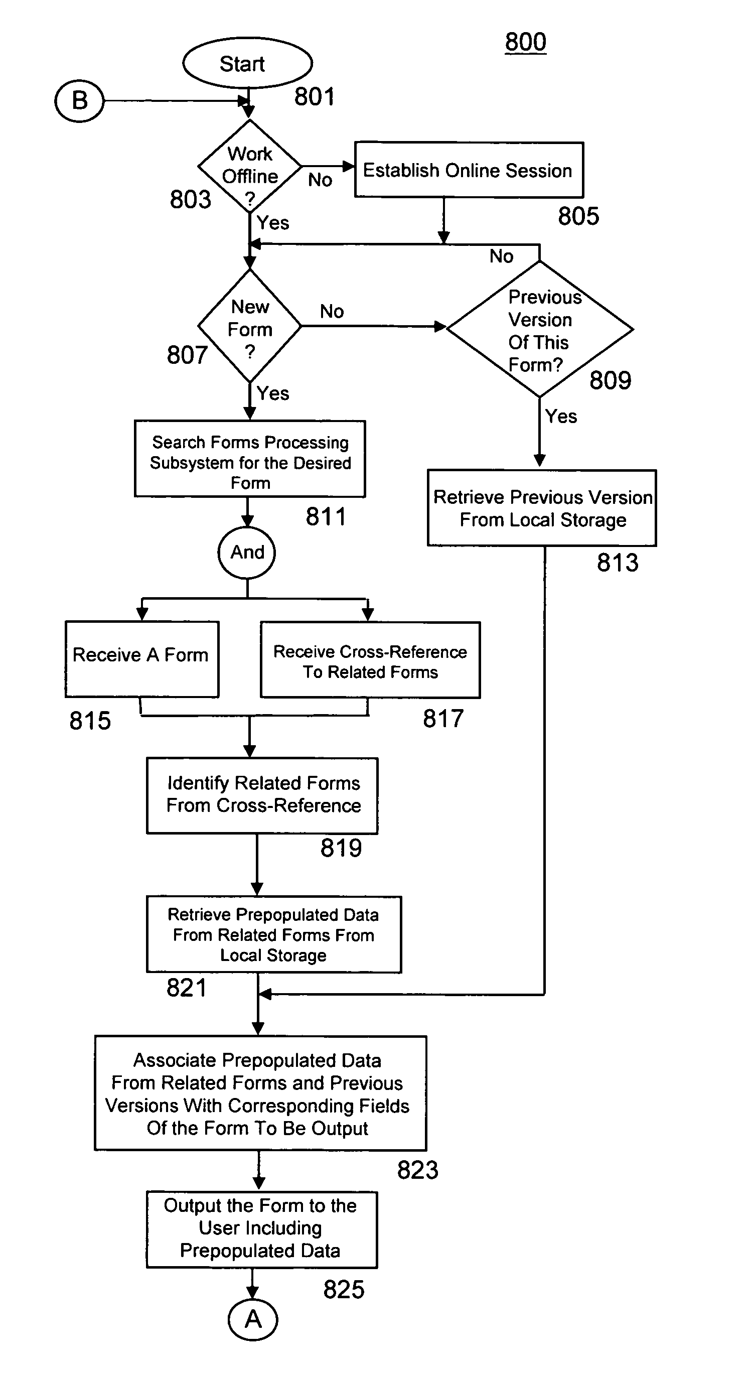 Data collection and processing system and methods