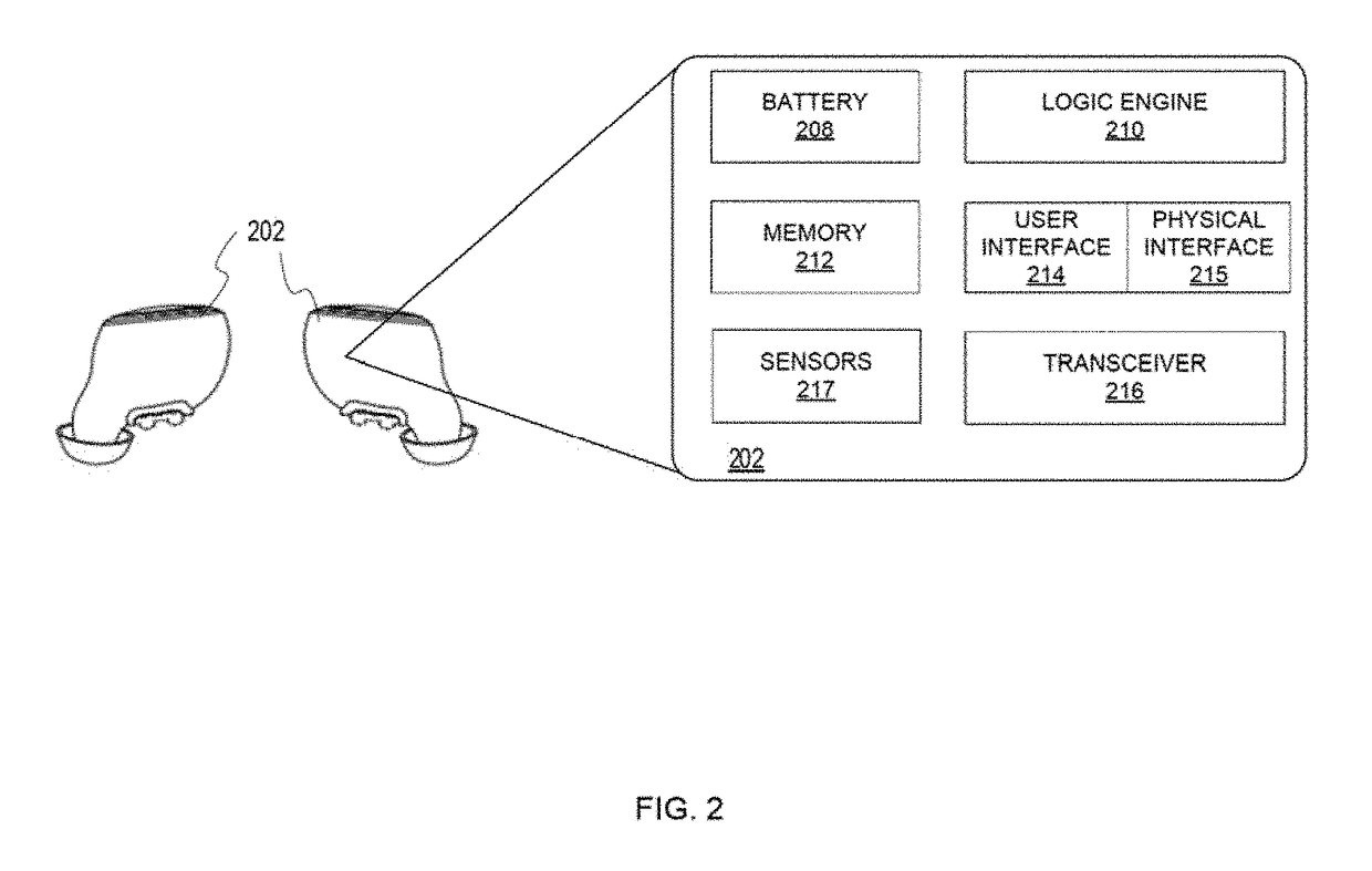 In-Ear Sensor Calibration and Detecting System and Method