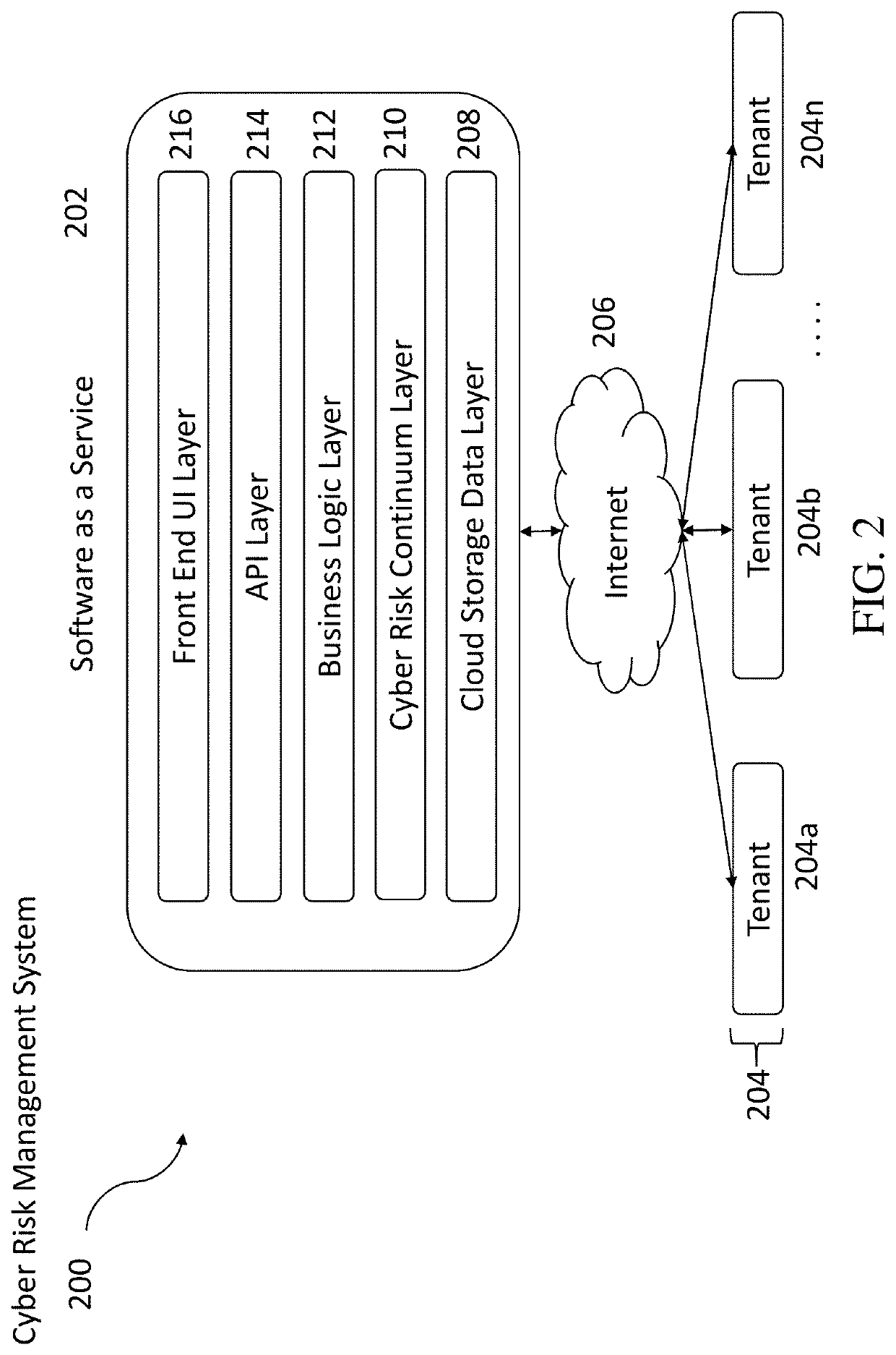 Methods, systems, and computer program products for continuous cyber risk monitoring