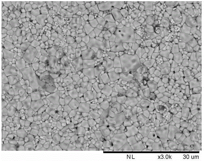 Anti-ferroelectric ceramic material which is sintered at low temperatures and has high energy storage density and method for preparing anti-ferroelectric ceramic material