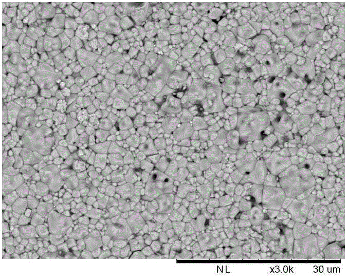 Anti-ferroelectric ceramic material which is sintered at low temperatures and has high energy storage density and method for preparing anti-ferroelectric ceramic material