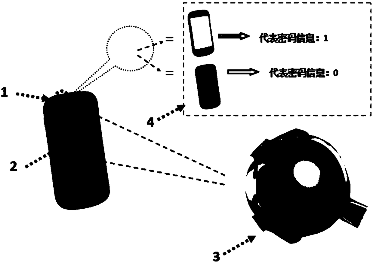 Corneal reflection and optical coding-based human face living body detecting method and system