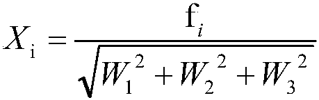 Agricultural machinery structure residual deformation prediction method based on welding component linkage effect