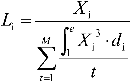 Agricultural machinery structure residual deformation prediction method based on welding component linkage effect