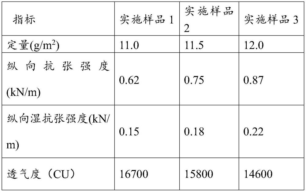 A kind of lightweight green non-heat-sealable tea filter paper and preparation method thereof