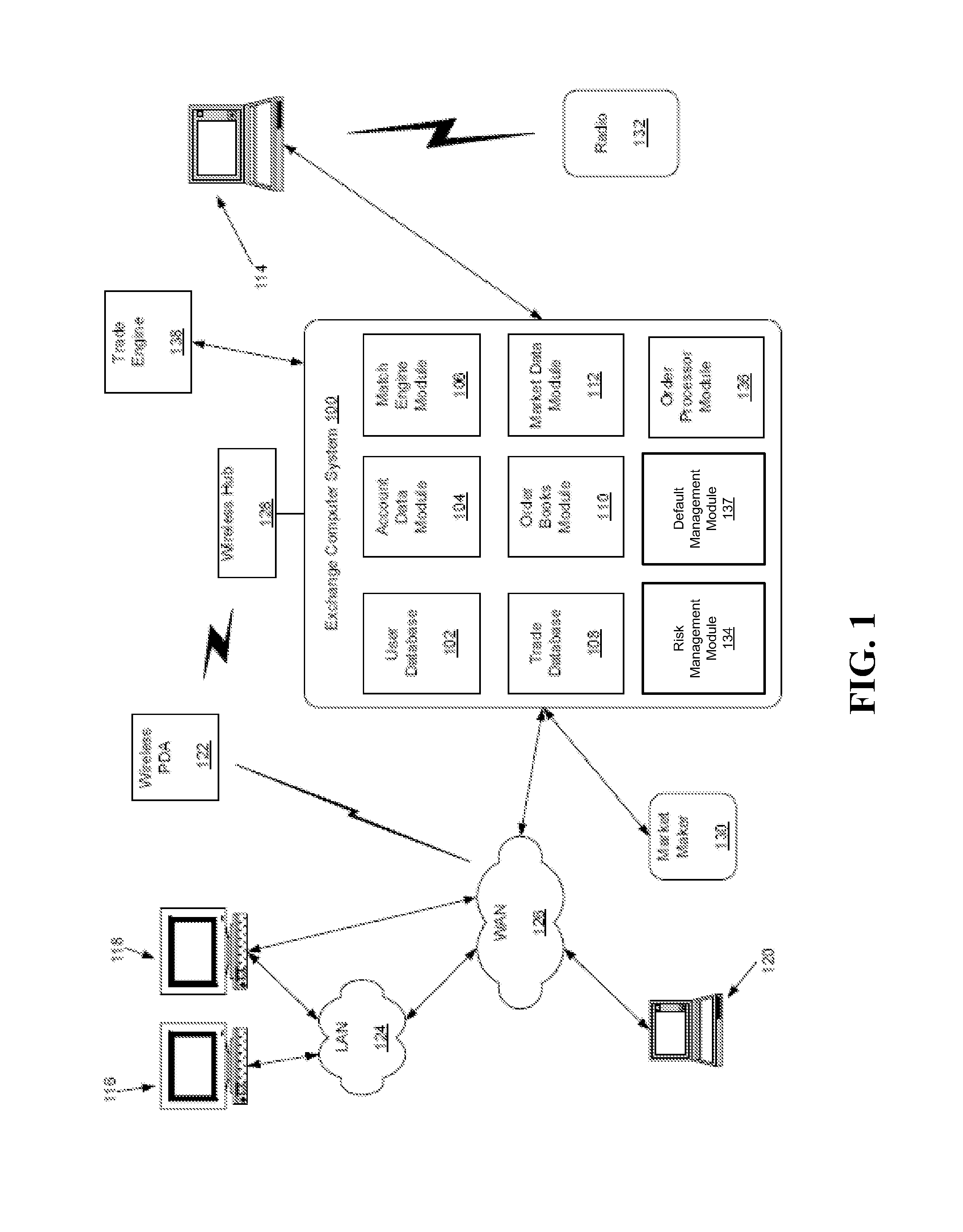 Guaranty Fund Apportionment in Default Auctions