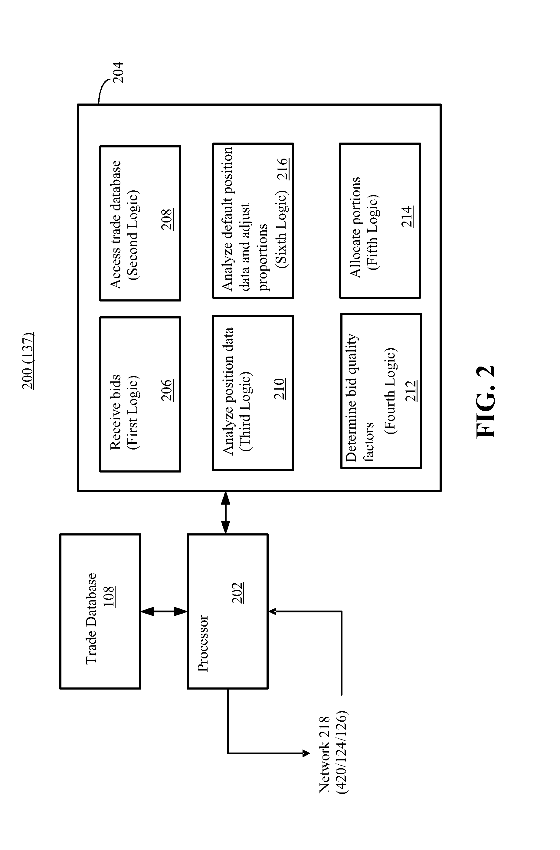 Guaranty Fund Apportionment in Default Auctions