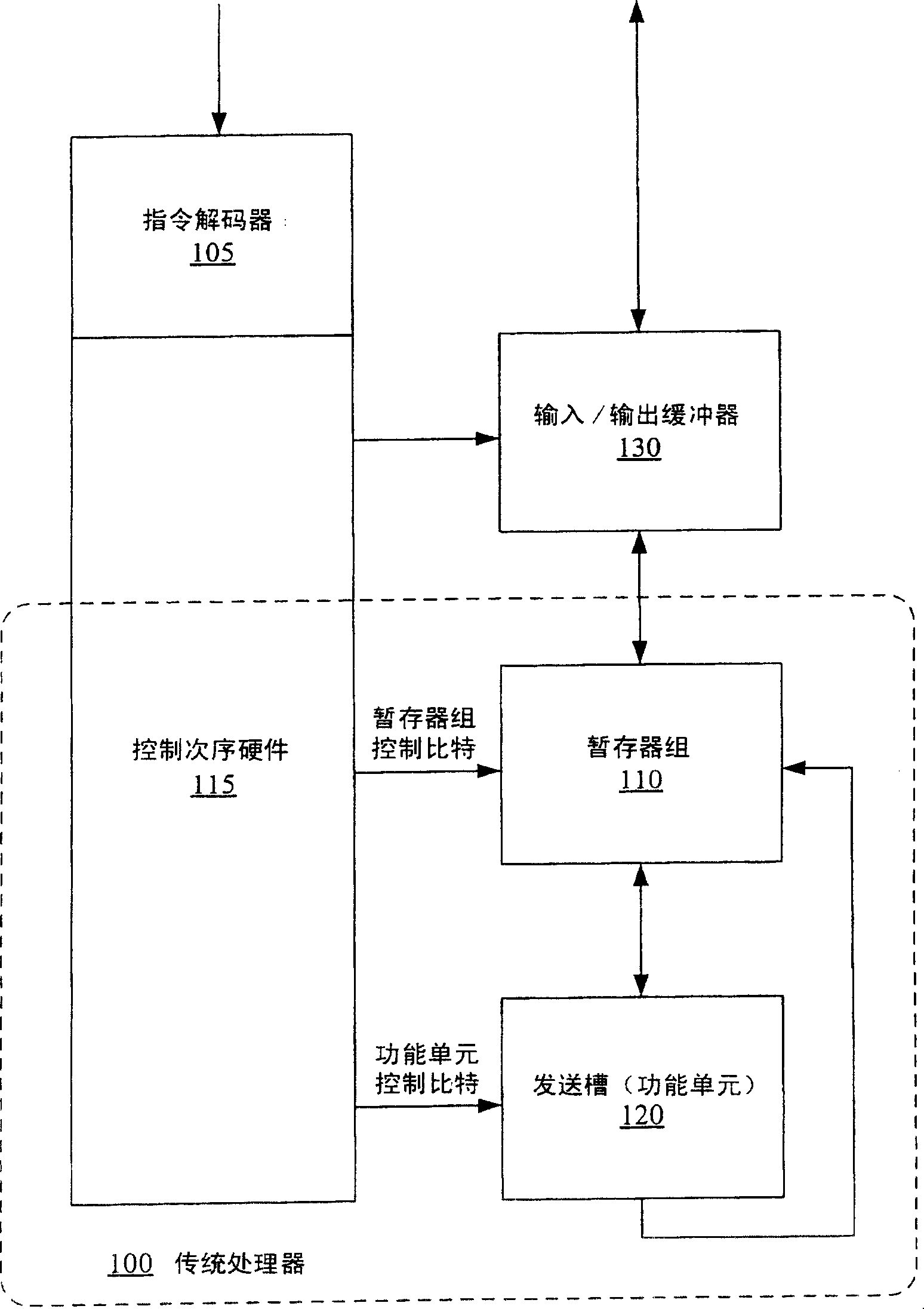 System and method for restricting increasing register addressing space in instruction width processor