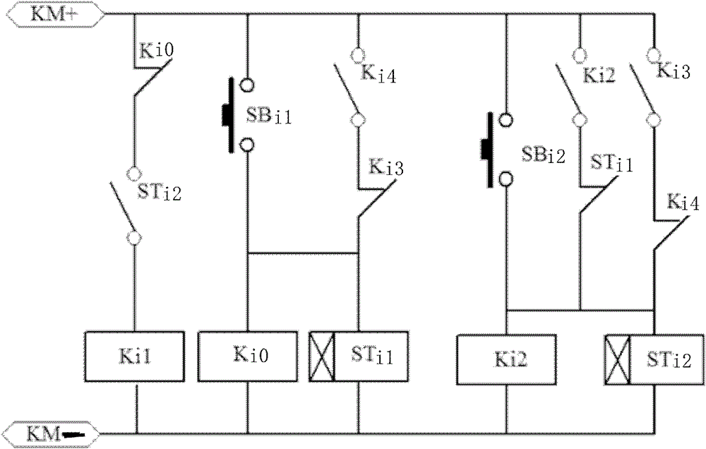 Method and device for automatically isolating and positioning earth faults of Dc system