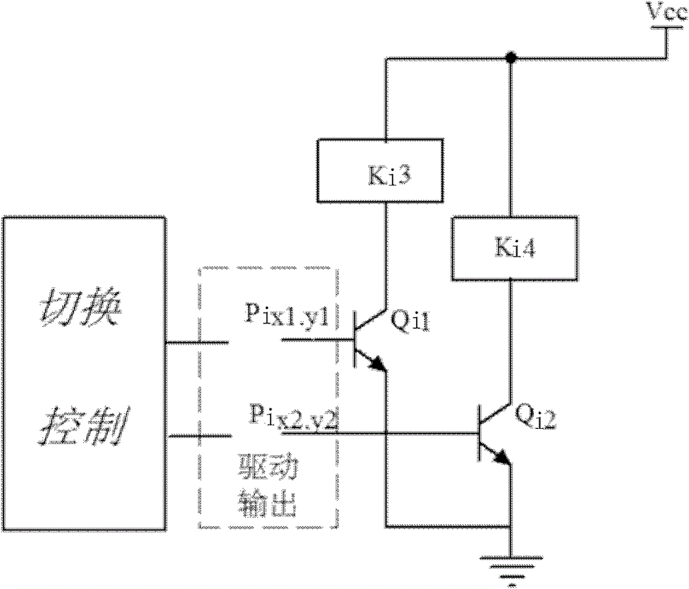 Method and device for automatically isolating and positioning earth faults of Dc system