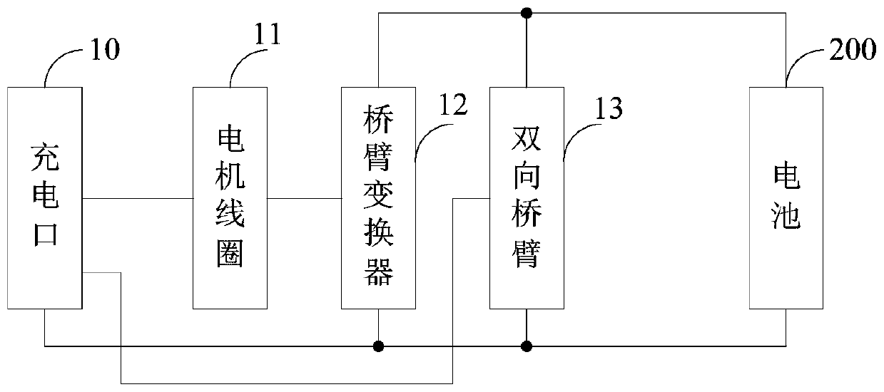 Vehicle and energy conversion device and power system thereof