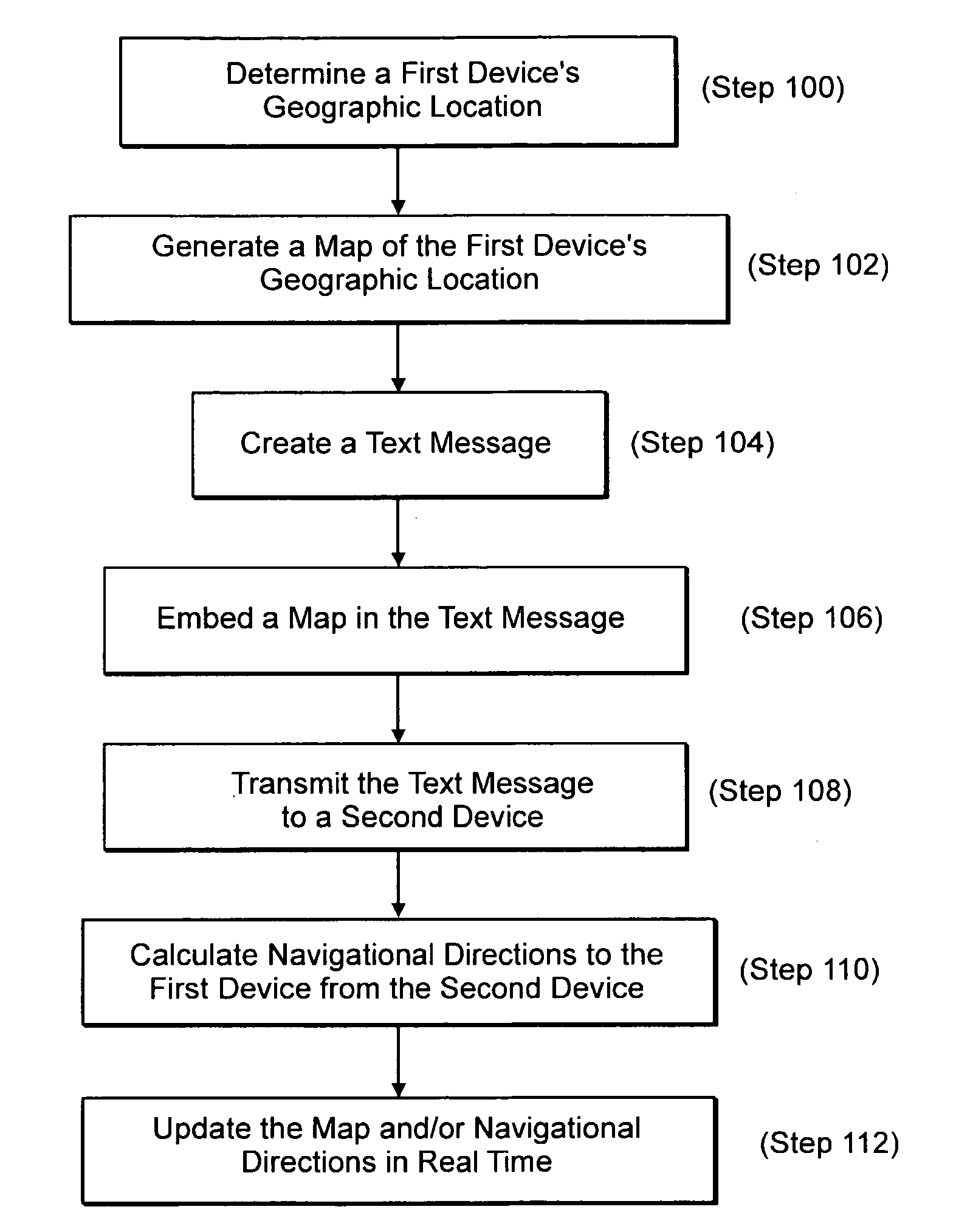 Location-based text messaging