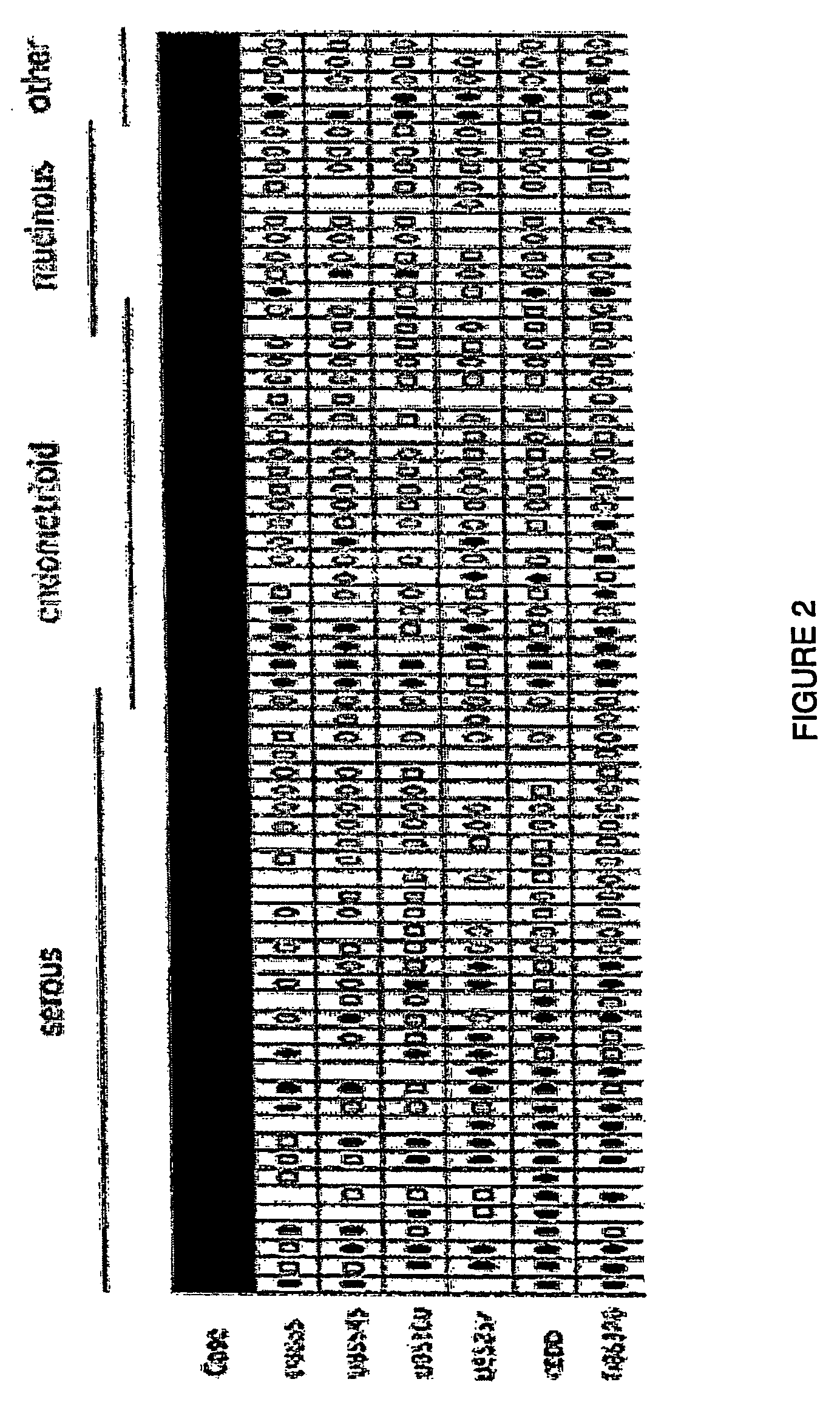 Novel diagnostic and therapeutic methods and reagents therefor