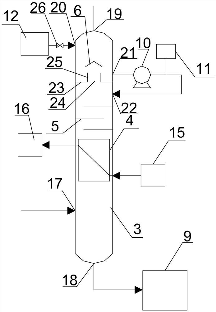 Ammonia washing tower and anti-corrosion shift gas ammonia washing device and process using same