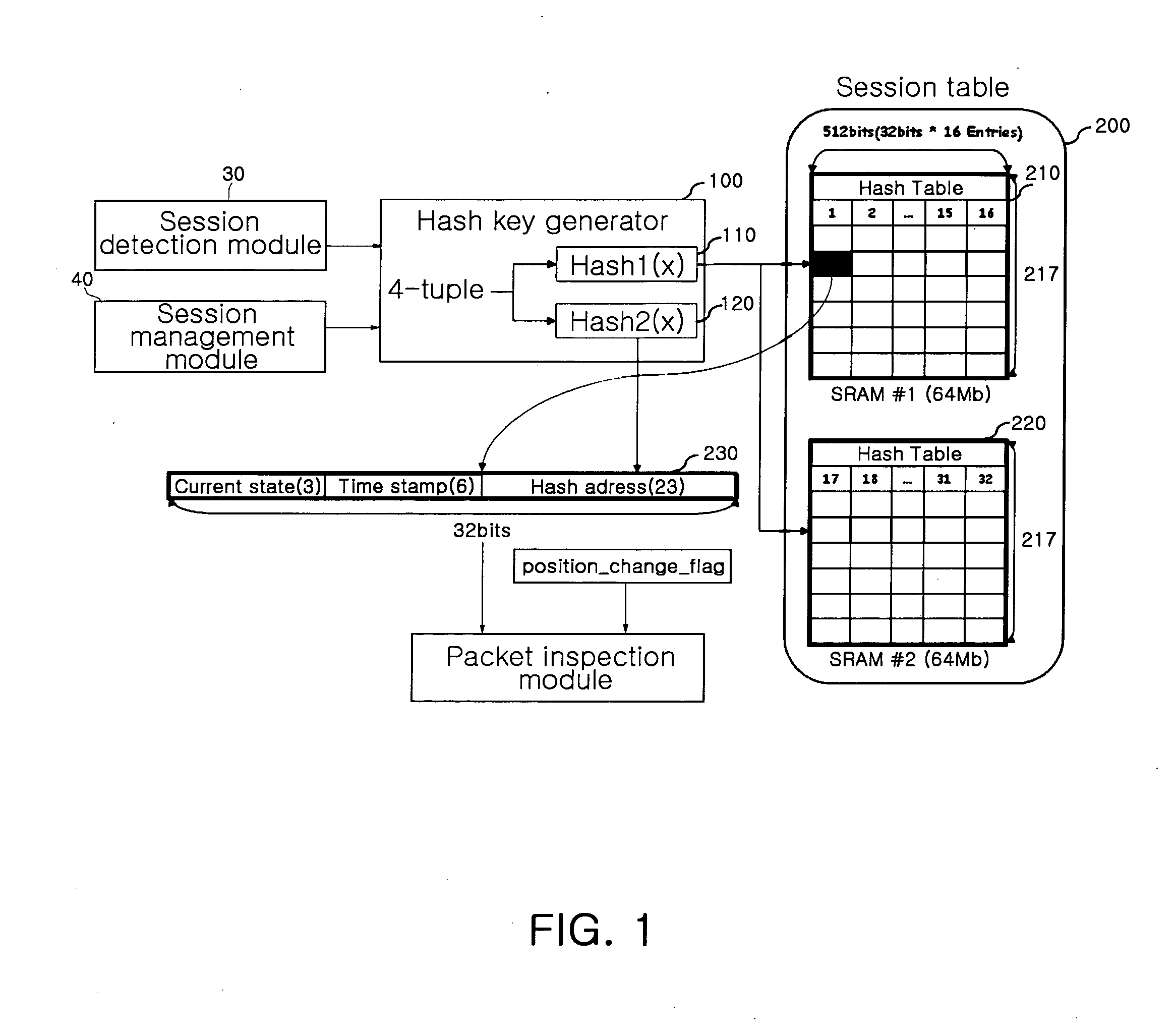 Real-time stateful packet inspection method and apparatus