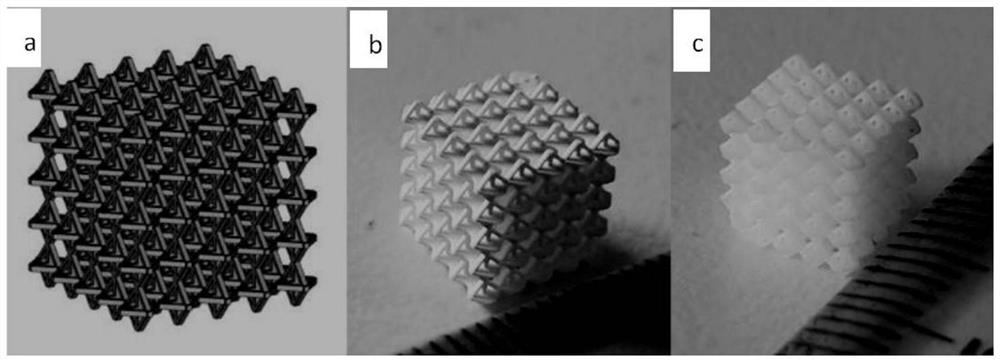 3D printing porous zirconium oxide ceramic and preparation method thereof