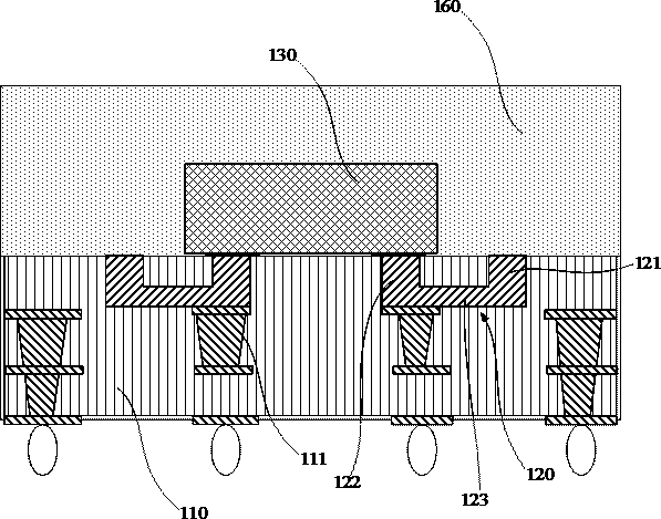 Chip packaging structure and packaging method