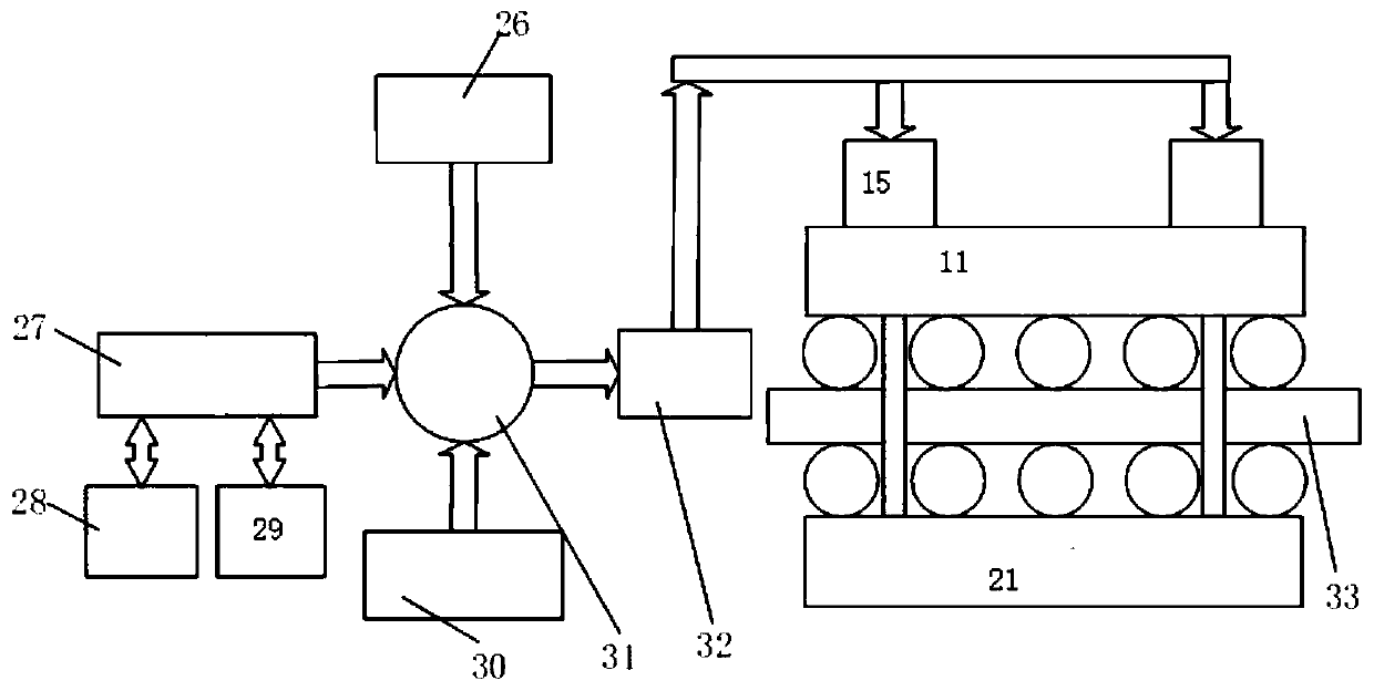 Gap-free large screwdown device for roller gap and using method thereof