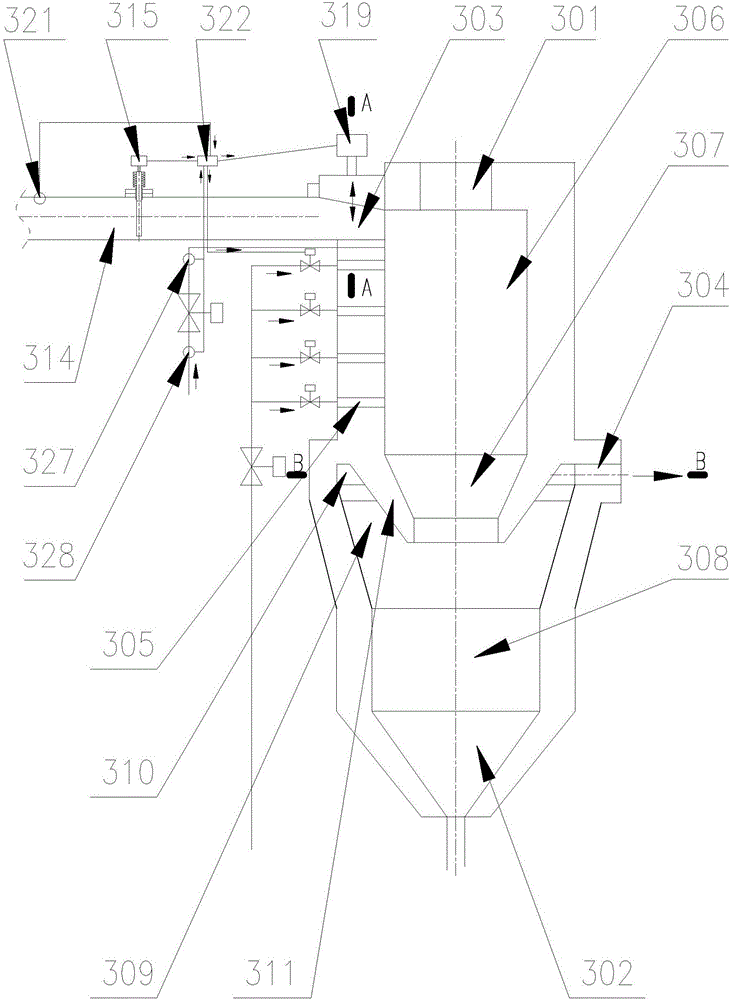 Mechanical grate-type garbage gasifying incineration system and combustion device capable of feeding back parameters of synthetic gas