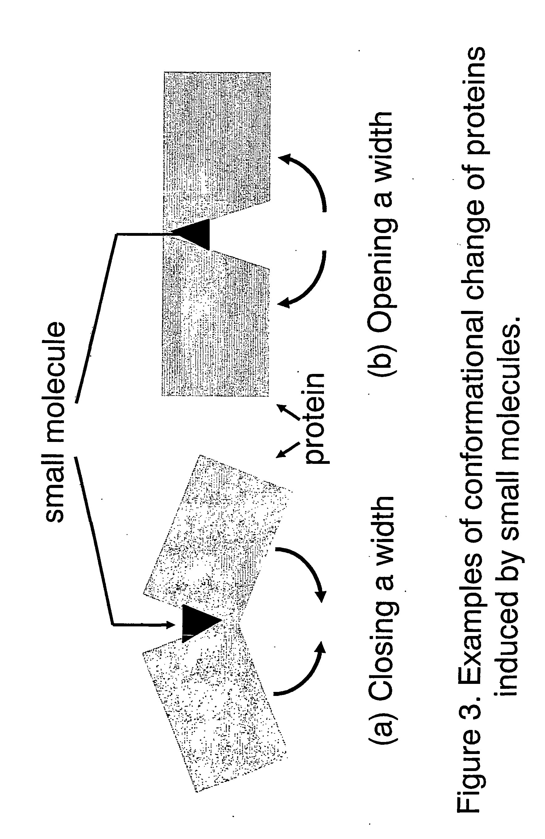 Method, system, apparatus and device for discovering and preparing chemical compounds for medical and other uses.