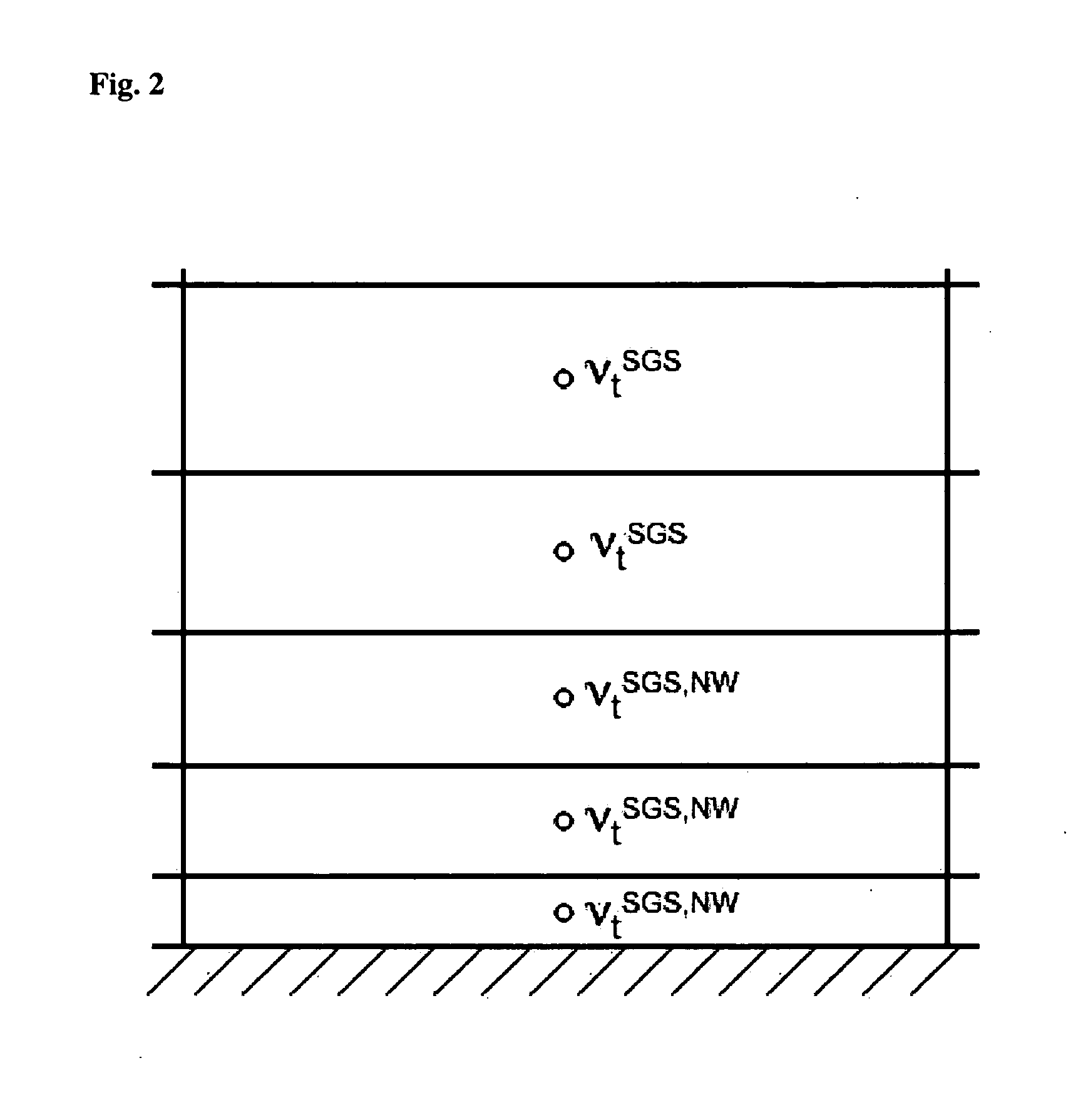 Method for computing turbulent flow using a near-wall eddy-viscosity formulation