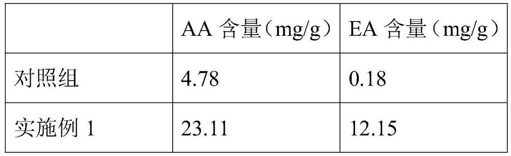 Preparation method of dendrobium officinale scented tea