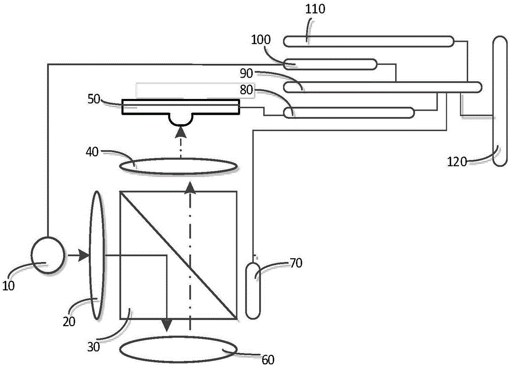 A portable thin film thickness measuring device and a film thickness measuring method thereof