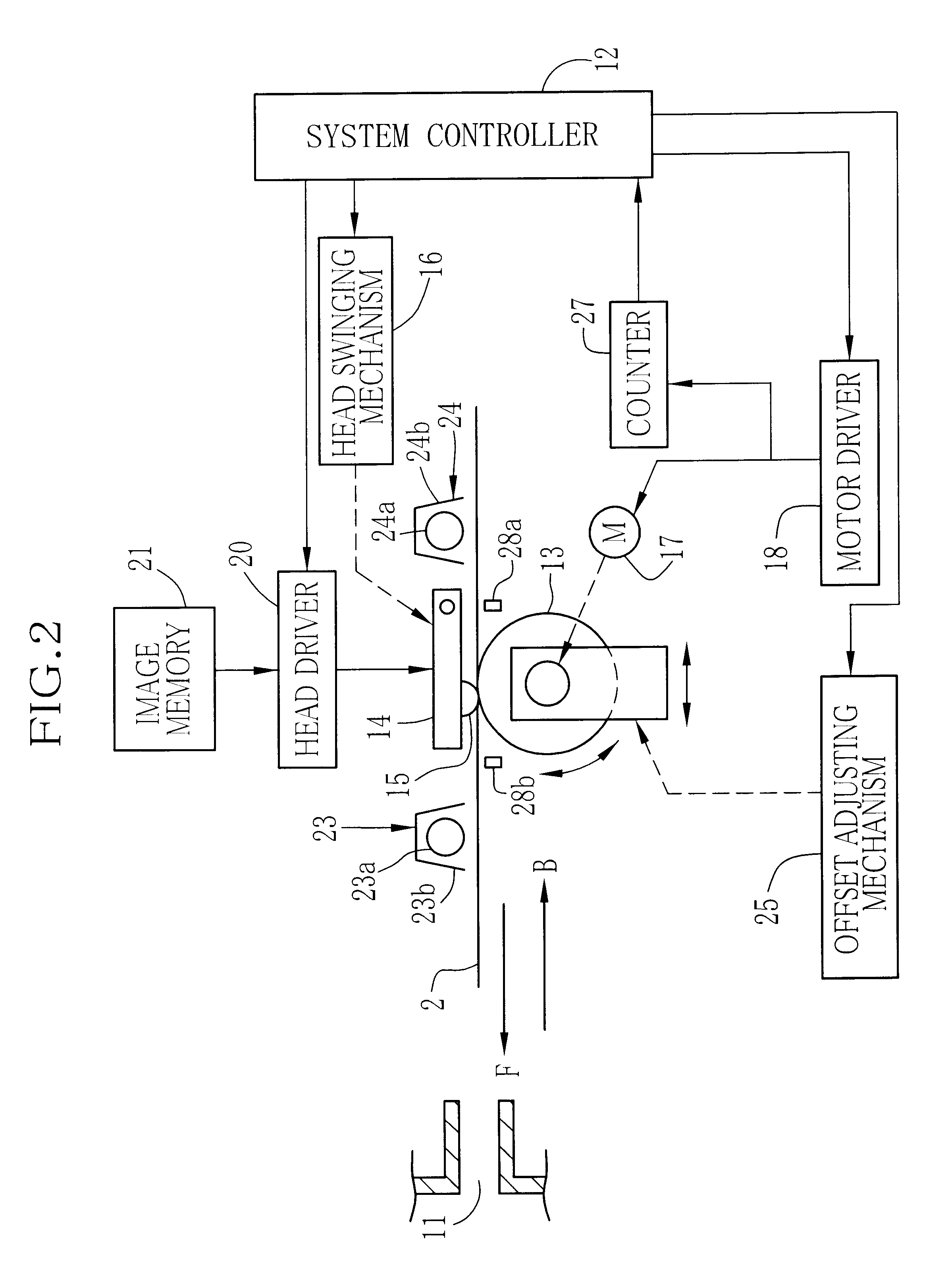 Thermosensitive printer