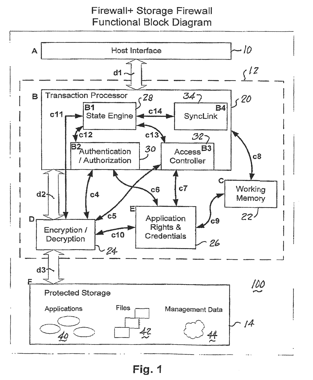 Secure application acceleration system, methods and apparatus