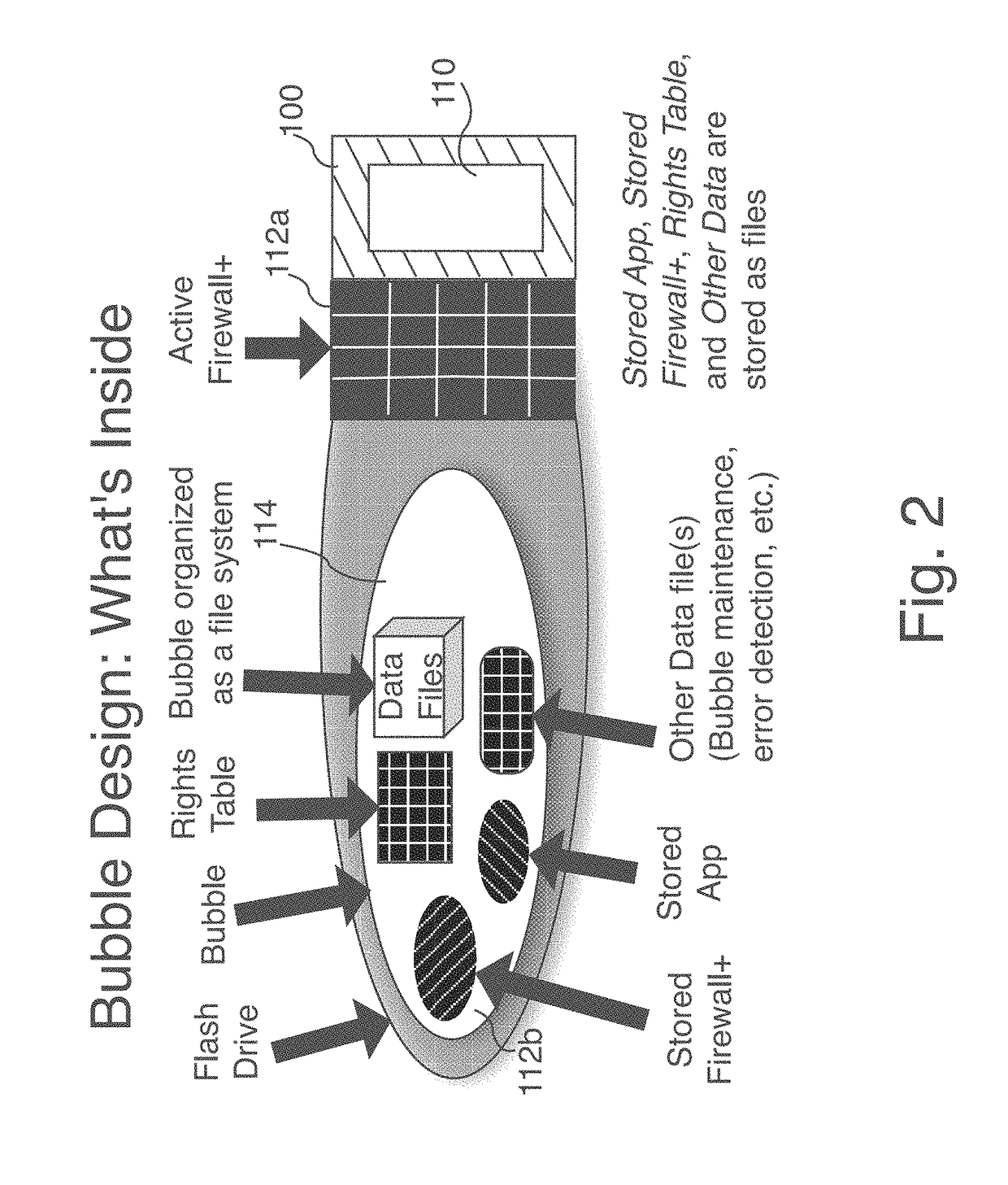 Secure application acceleration system, methods and apparatus