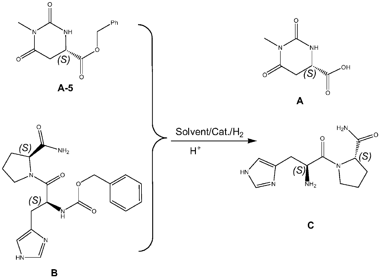 A kind of preparation method of tatirelin and its intermediate