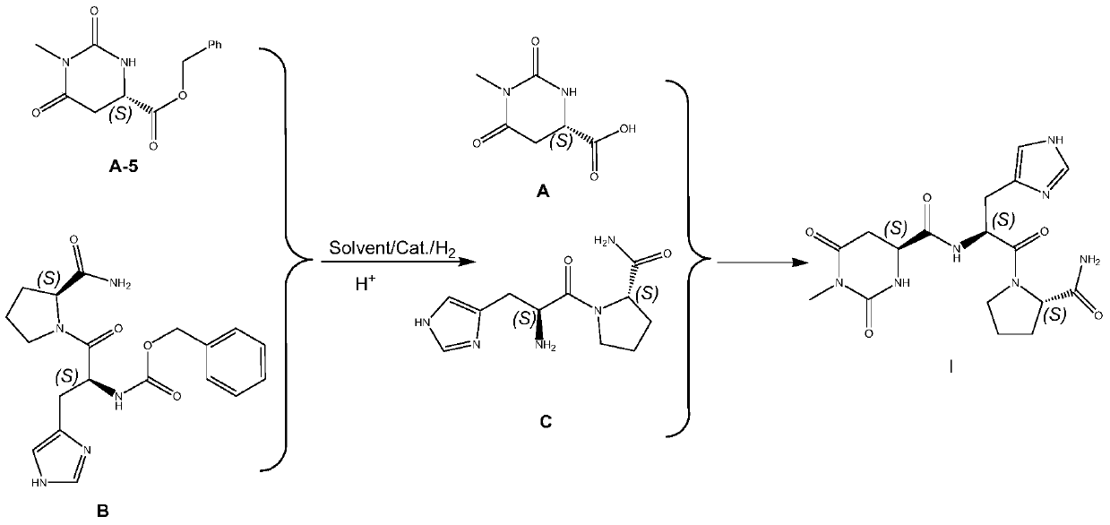 A kind of preparation method of tatirelin and its intermediate