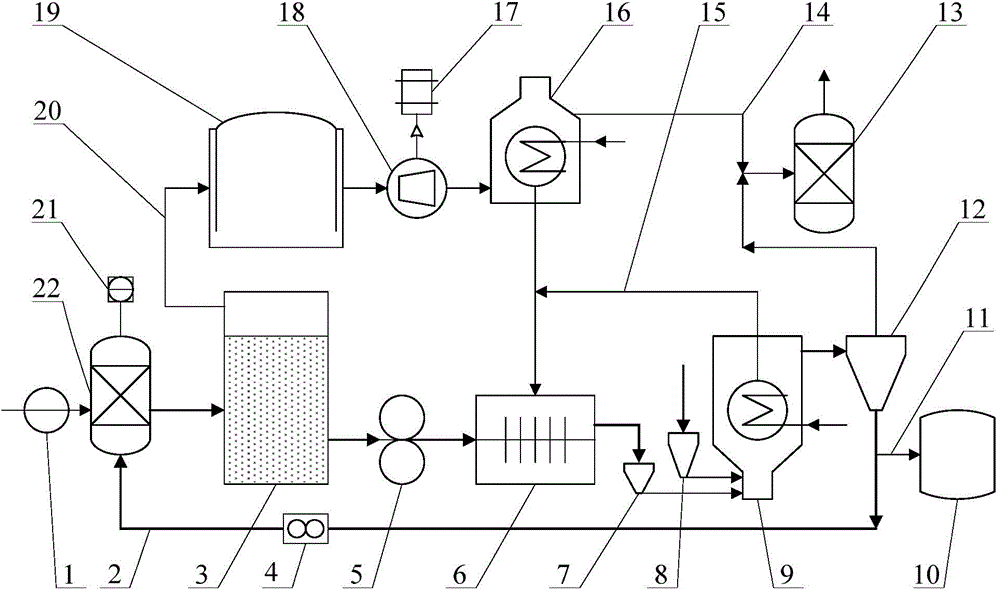 Sludge resource utilization system and method