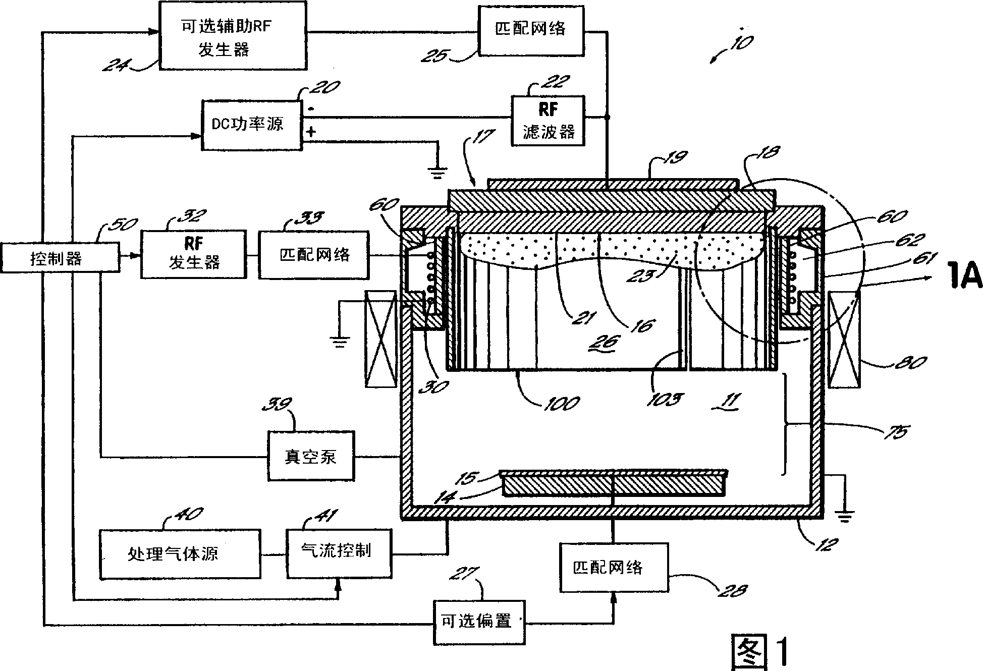 Method and appts. for ionized sputtering of materials