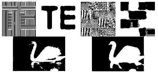 Image segmentation algorithm for local region characteristics through nonsubsampled contourlet transform