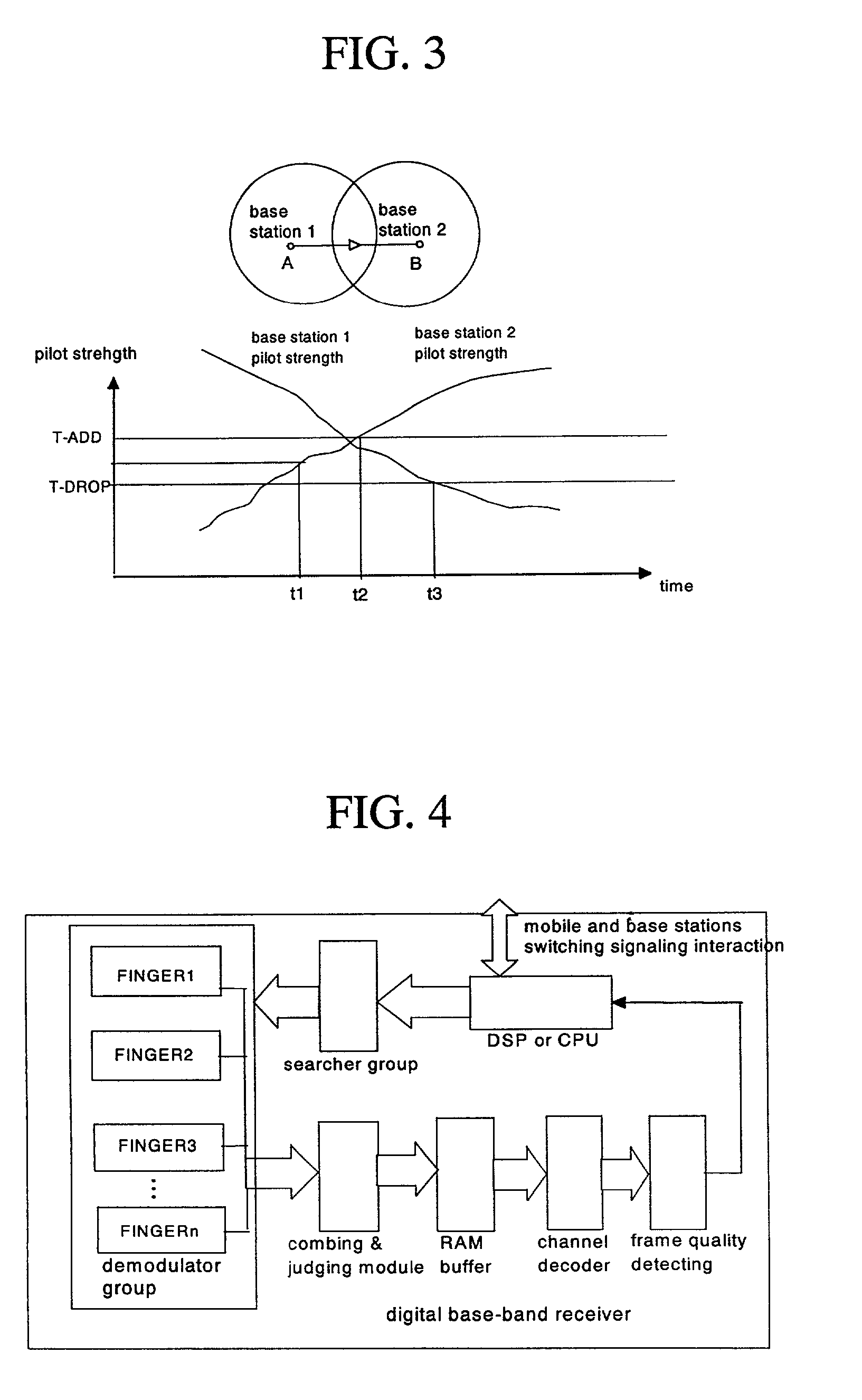 Soft handover method for CDMA mobile communication system