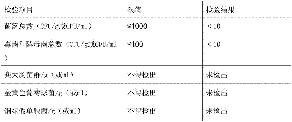 Dendrobium nobile multiple-effect repair mask and preparation method thereof