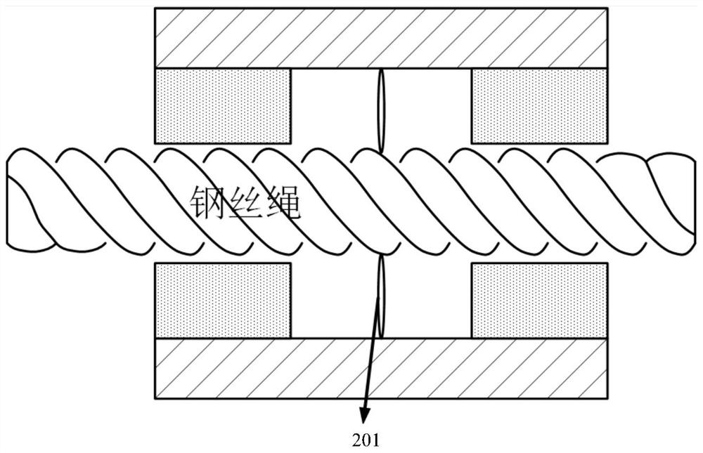 Method and device for nondestructive testing of steel wire rope